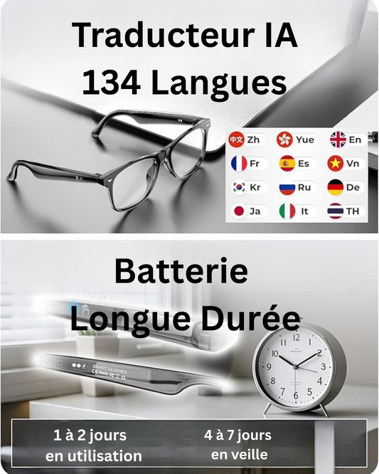 Lunettes connectées 4K IA | Caméra HD mains libres, Contrôle Vocal &amp; Appels Bluetooth 